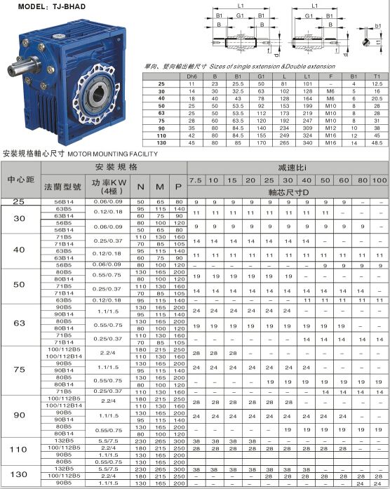 RV減速機外形尺寸及規(guī)格參數(shù) RV減速機外形尺寸及規(guī)格參數(shù)